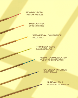 Incense sticks with a schedule of uses for each day of the week on a yellow background.