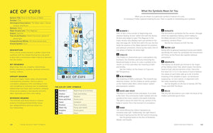 Book page with tarot card illustration and explanatory text on a yellow background