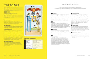 Book page with Tarot card illustration and explanatory text on a yellow background