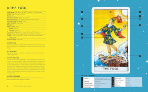 Tarot card of The Fool with detailed description on a yellow and blue background