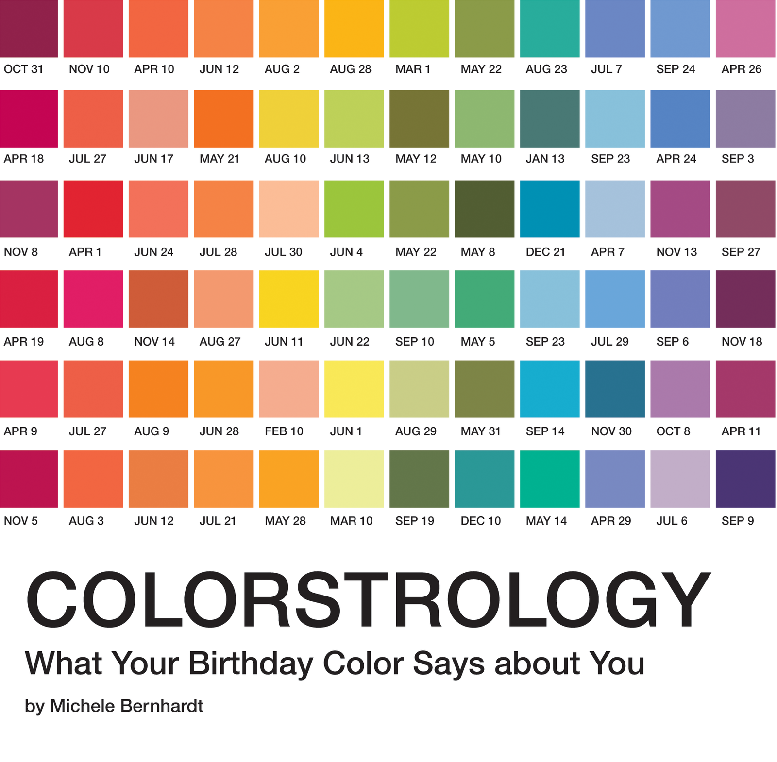 Colorstrology: What Your Birthday Color Says about You by Michele Bernhardt
