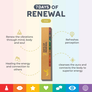 Product packaging with '7 Days of Renewal' text and icons on a colorful background