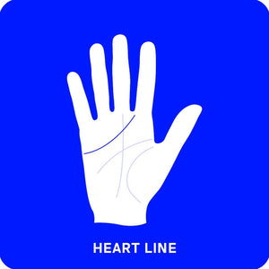 Heart Line with picture of heart line on palm