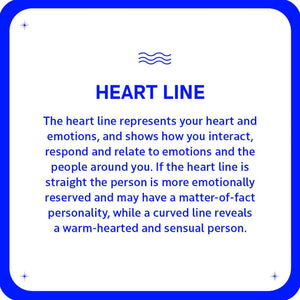 HEART LINE:
The heart line represents your heart and emotions, and shows how you interact, respond and relate to emotions and the people around you. If the heart line is straight the person is more emotionally reserved and may have a matter-of-fact personality, while a curved line reveals a warm-hearted and sensual person.